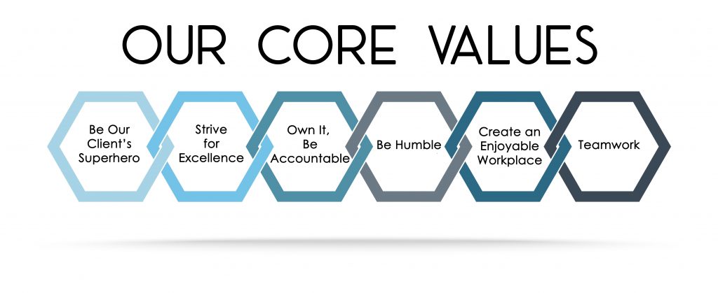 our core values